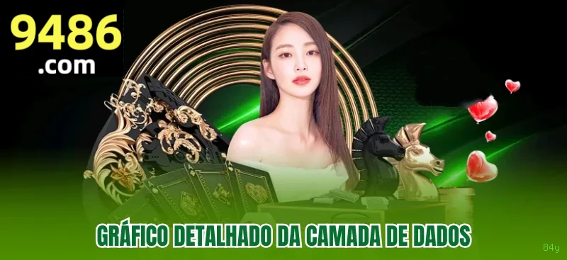 Bet App 84y